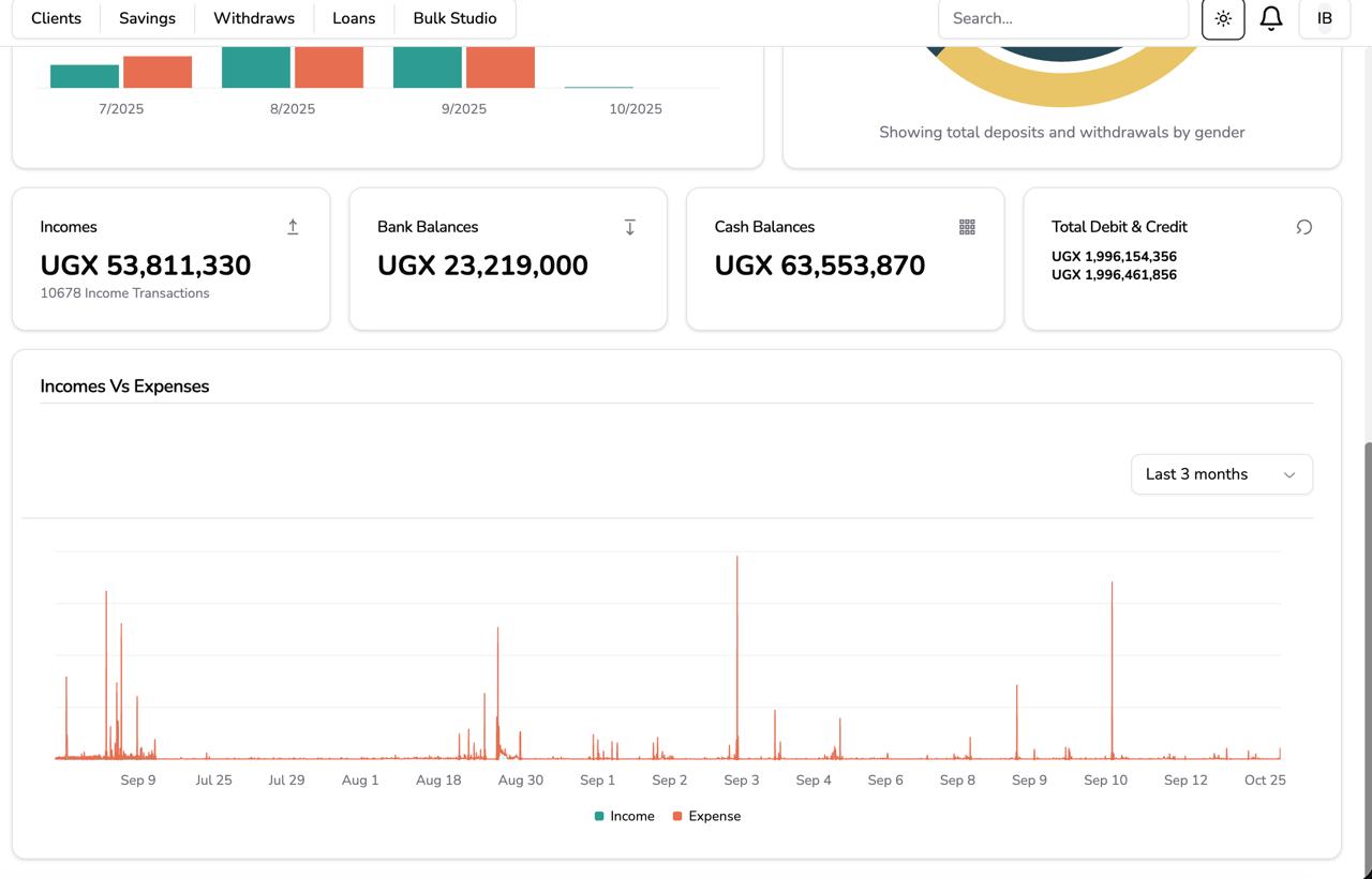 Digital & Cloud Solutions Image 2